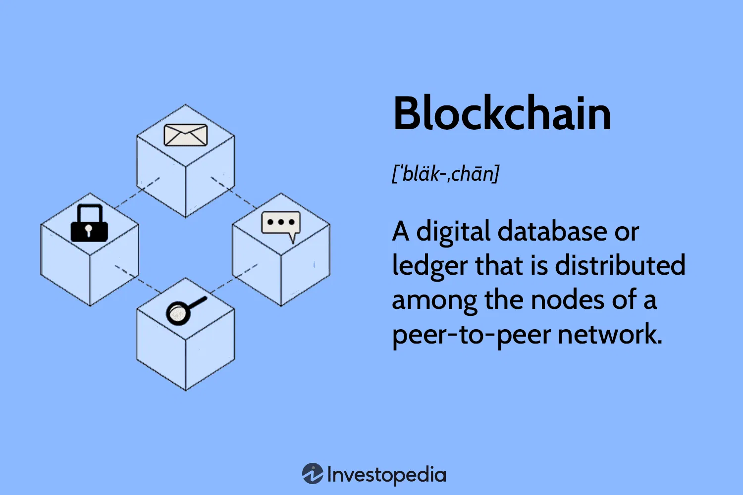 Blockchain Network